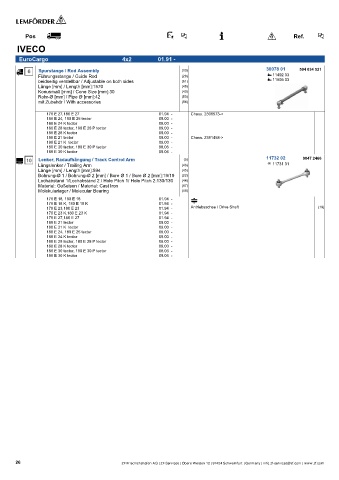 Spare parts cross-references