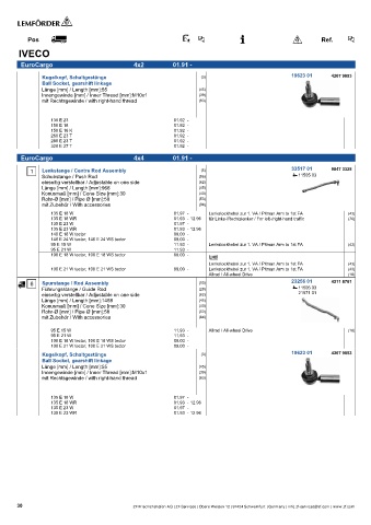 Spare parts cross-references