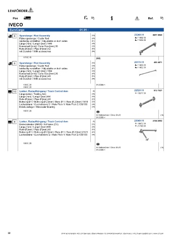 Spare parts cross-references