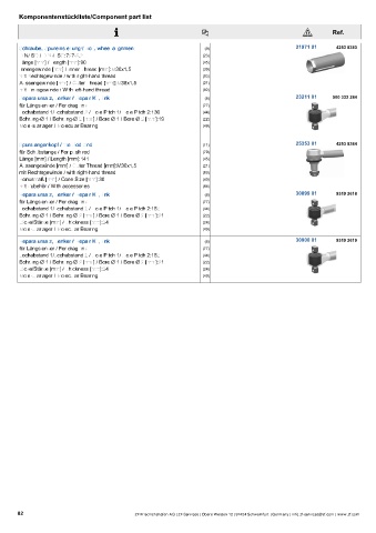 Spare parts cross-references