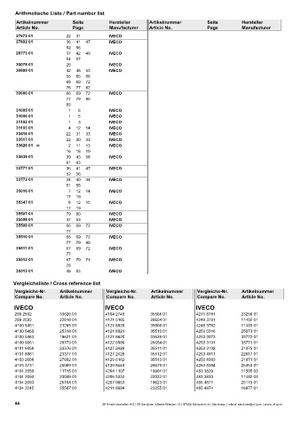 Spare parts cross-references