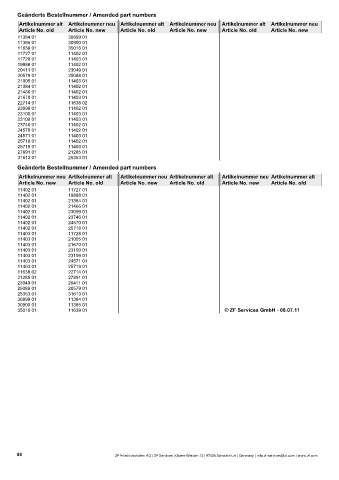 Spare parts cross-references