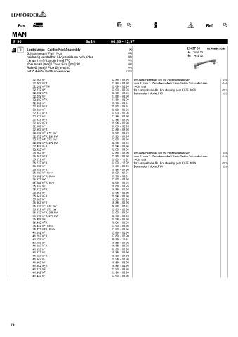 Spare parts cross-references