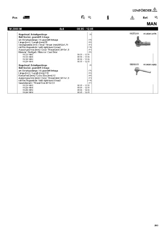 Spare parts cross-references