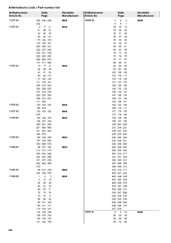 Spare parts cross-references