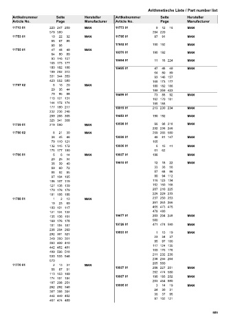 Spare parts cross-references