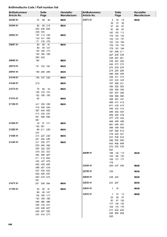 Spare parts cross-references