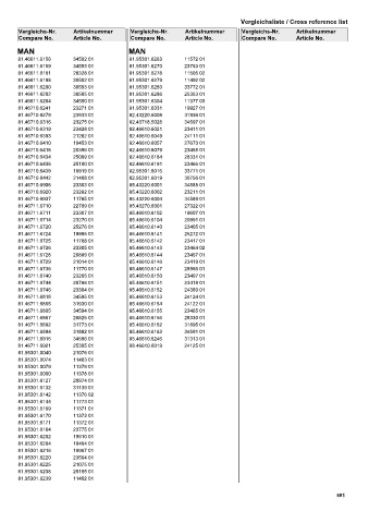 Spare parts cross-references