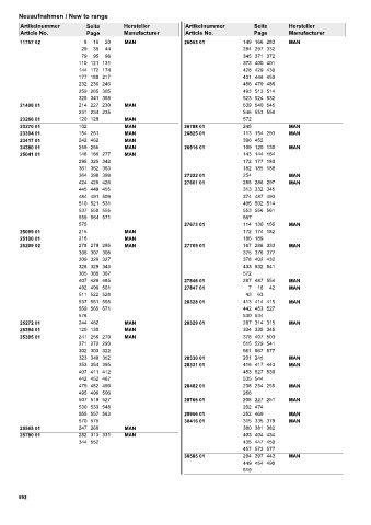 Spare parts cross-references