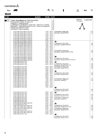 Spare parts cross-references