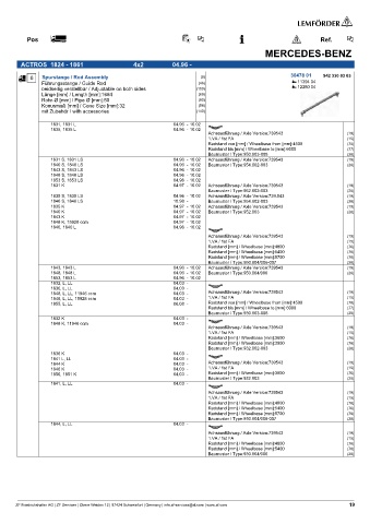 Spare parts cross-references