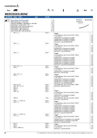 Spare parts cross-references