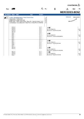 Spare parts cross-references