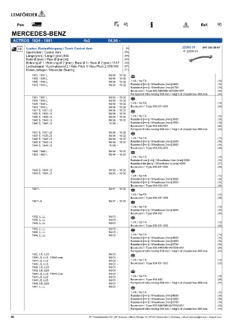 Spare parts cross-references