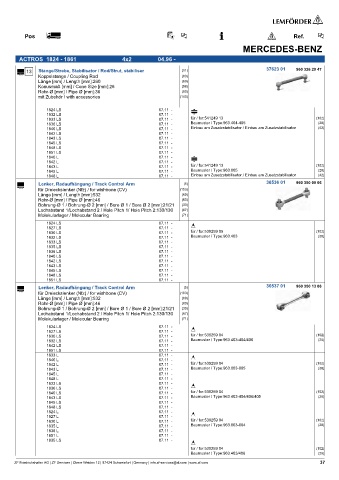 Spare parts cross-references