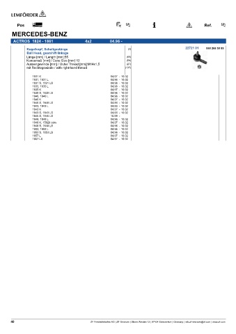 Spare parts cross-references