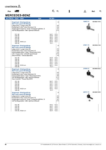 Spare parts cross-references