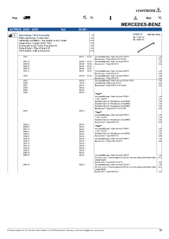 Spare parts cross-references