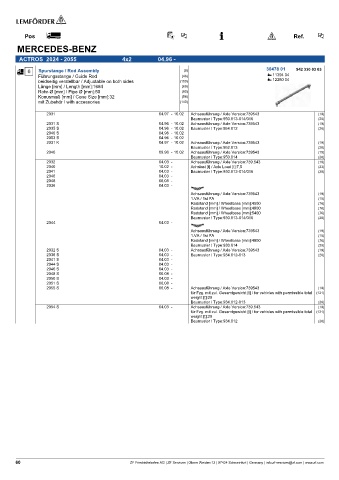 Spare parts cross-references