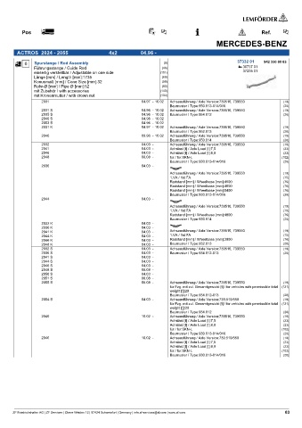 Spare parts cross-references