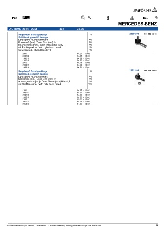 Spare parts cross-references