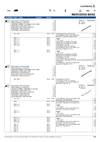 Spare parts cross-references