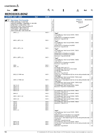 Spare parts cross-references