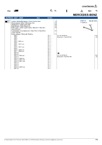 Spare parts cross-references