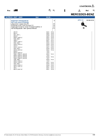 Spare parts cross-references