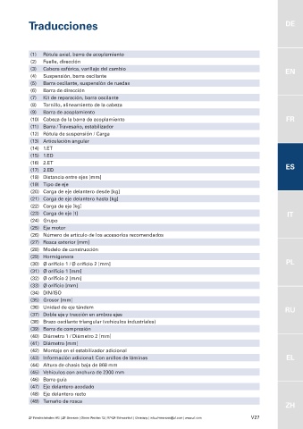 Spare parts cross-references