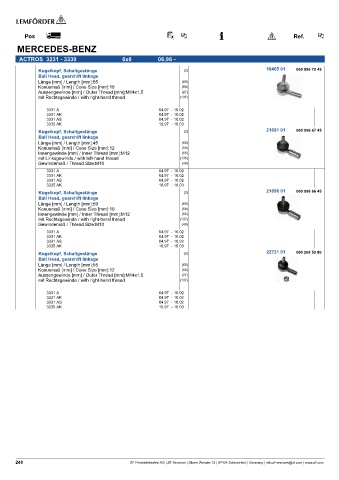 Spare parts cross-references