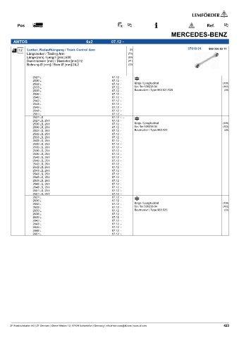 Spare parts cross-references