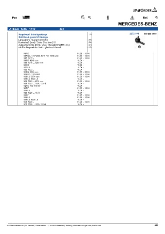 Spare parts cross-references