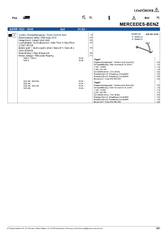 Spare parts cross-references