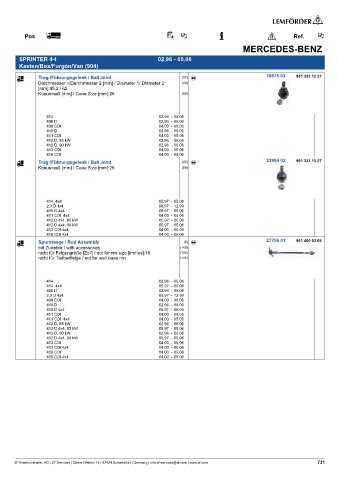 Spare parts cross-references