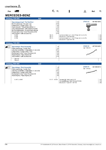 Spare parts cross-references