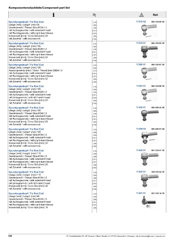 Spare parts cross-references