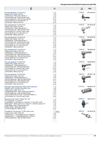 Spare parts cross-references