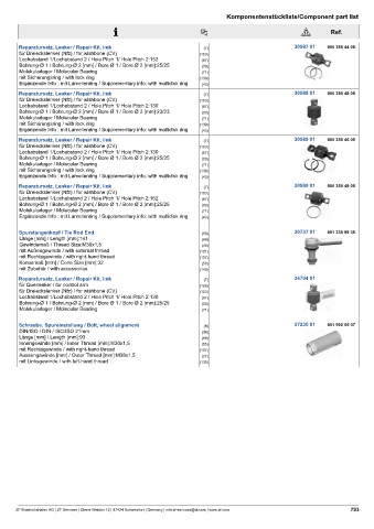 Spare parts cross-references