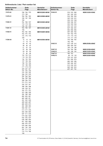 Spare parts cross-references