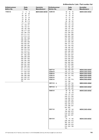 Spare parts cross-references