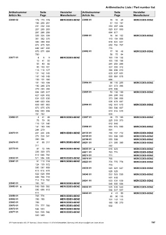 Spare parts cross-references