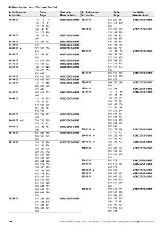 Spare parts cross-references