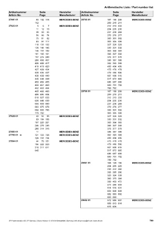 Spare parts cross-references