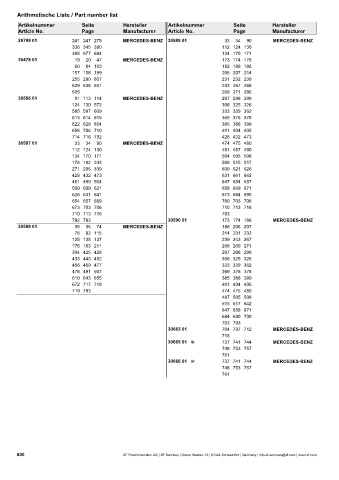 Spare parts cross-references