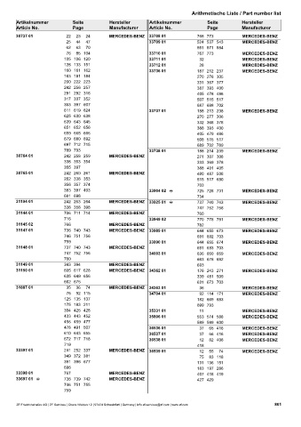 Spare parts cross-references