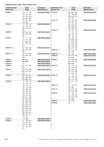 Spare parts cross-references