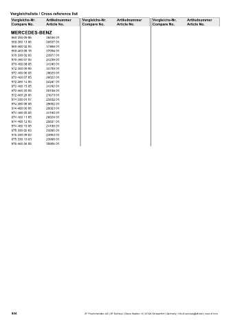 Spare parts cross-references