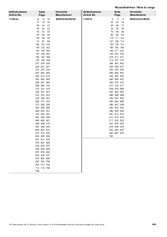 Spare parts cross-references