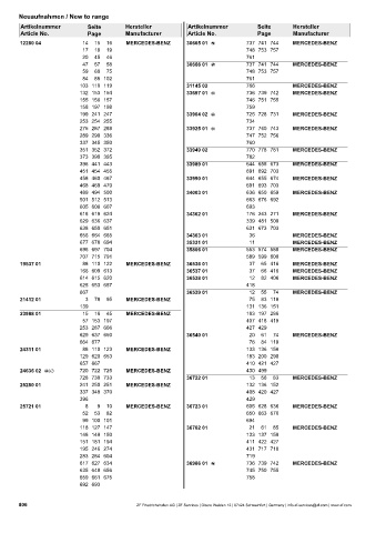 Spare parts cross-references